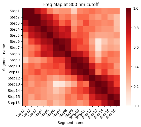 ../_images/2cff0f4681964b4a996e8dc8f4b45901b549936b2522d14702c7e82275337b3e.png