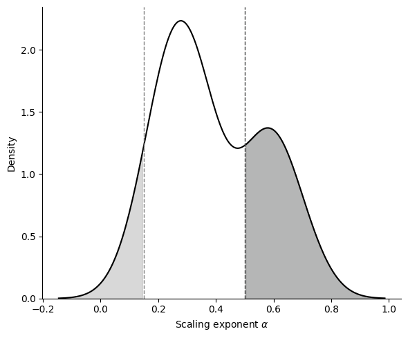 ../_images/6a06f8b09332b7949eac55abbf2dcb6af11aee447dbc110e0cc6e005b6721886.png