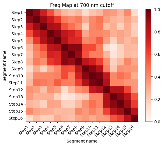 ../_images/98fd6d4c9c875e461731b8441362df07064c6dad13fb6e68bcee51527d5e1c1e.png