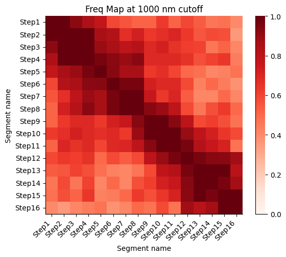 ../_images/a70afeea3d258af20e21afb6639ebd6a8349fc07677bc1b43c195ea88904c29b.png