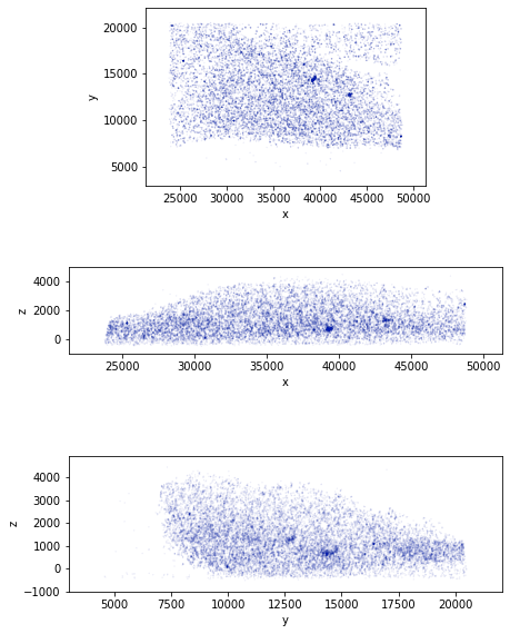 ../_images/08c31f8c035bf004adfe788a13aca8a351674042391229b6703ec61b8db92ba6.png