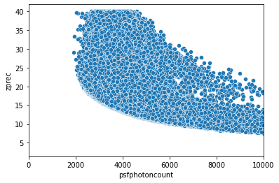 ../_images/5d248fe0d15ffc2f772fab6810cad5f2d44e0d31aa37f718f8da15da7c34fb8d.png