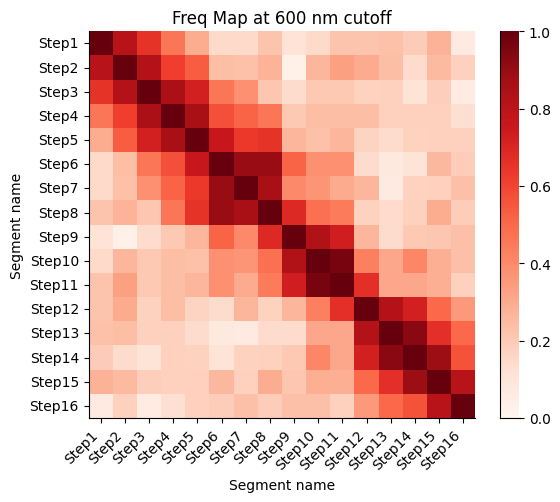 ../_images/5f86e7a5e2d9f0786f253fa538dfb162962672b8f2b4190414bc7a66a86b43d2.png