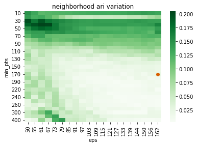 ../_images/77f11950cdc4397078c73375fe4143ab70f1962921dbec5df50fc340653b37b6.png