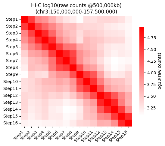 ../_images/8e4dd012a4437ae59e539e457b99ed40e0dc69bf85d8084b4ddc48a512a70340.png